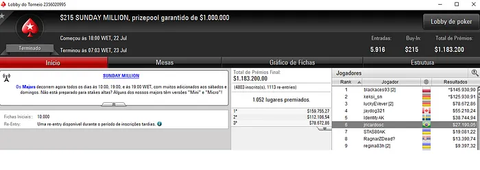 Zanetti89, jricardosc e soljr09 com Domingo Gordo no PokerStars & Mais 102
