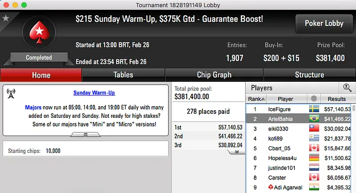 Renato Nomura (k) e Ariel Bahia (k) Lidera Reta de Domingo 102