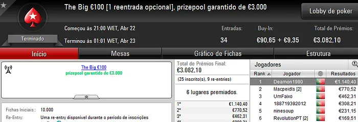 Saturday Night Fever para Deamon1980 101