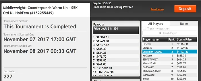 Vários Portugueses em Destaque nas Salas Internacionais 106
