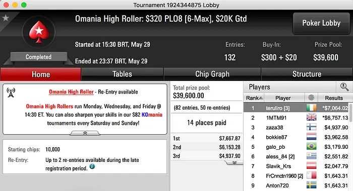 peu200,dictba e Guilherme "teruliro" Beavis Forram na Reta 103