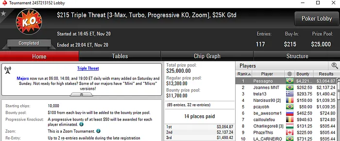 PokerStars: rcdauria, SELOUAN1991 e Pessagno Brilham na Super Tuesday 103