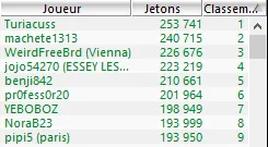 FPS Online Main Event : Christophe vainqueur de La Maison Du Bluff 4 au Jour 2 107