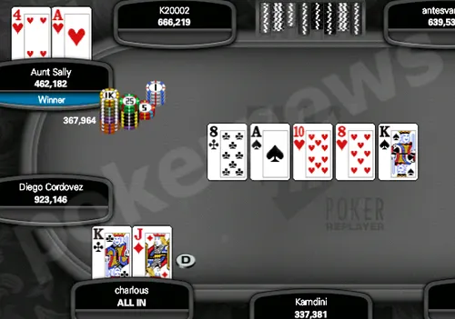 Full Tilt Poker FTOPS XIII : 'Poligraph' remporte le Main Event 105