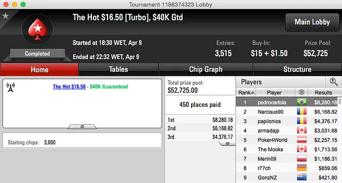 Anao19 e cearapoker Fazem HU no Big 9 & Mais 102