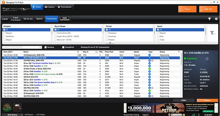 Borgata PA tournaments