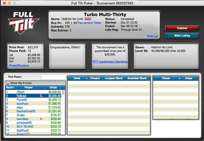 João Barbosa e Sérgio "S3calhar" Cerqueira Brilharam na Full tilt & Mais 103
