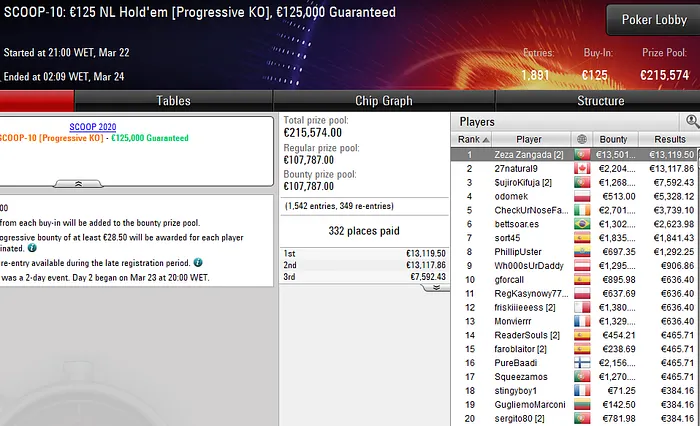 scoop 2020 pokerstars