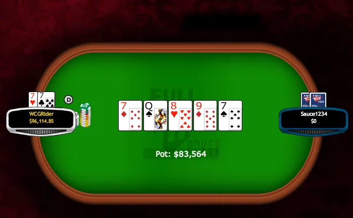 “WCGRider” Vence Heads-Up No Limit Hold’em Challenge a "Sauce1234" (0,000) 101