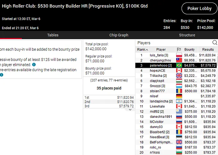 poker online pokerstars