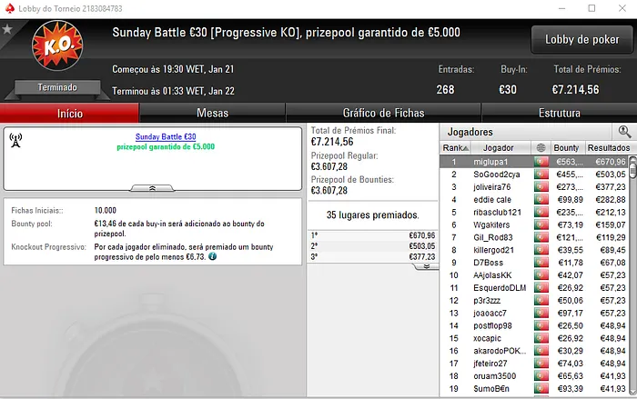 PokerStars.pt: FilipeLF, KeyzerSozePT e miglupa1 no Pódio de Domingo 103