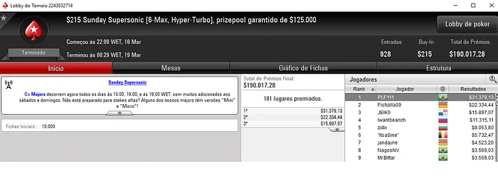 Felipe "PLF111" Rubino Crava Sunday Supersonic (,379) & Mais 101