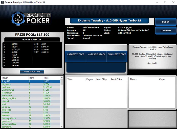 Sérgio Veloso em Las Vegas e a Brilhar no Poker Online 102