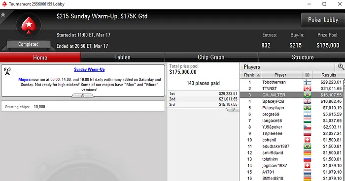 Lobby de poker do PokerStars