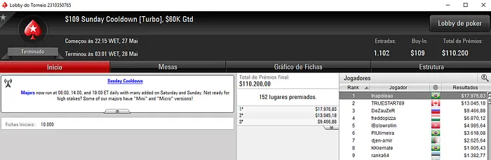 Gustavo Goto, Rafael Moraes e Thiago Napoleão Brilham no PokerStars 103