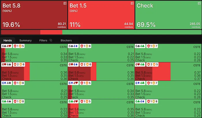 gto উইজার্ড