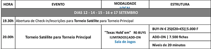 Solverde Poker Season: Etapa 8 em Contagem Decrescente - Joga os Satélites ao Vivo 101