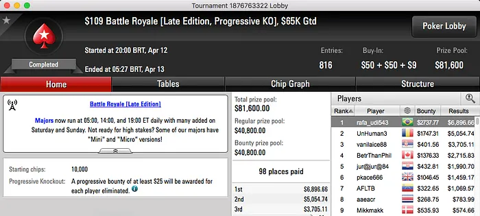 Reta de Quarta com rafa_udi543, Gustavo Mastelotto e vqenpp no Pódio 101