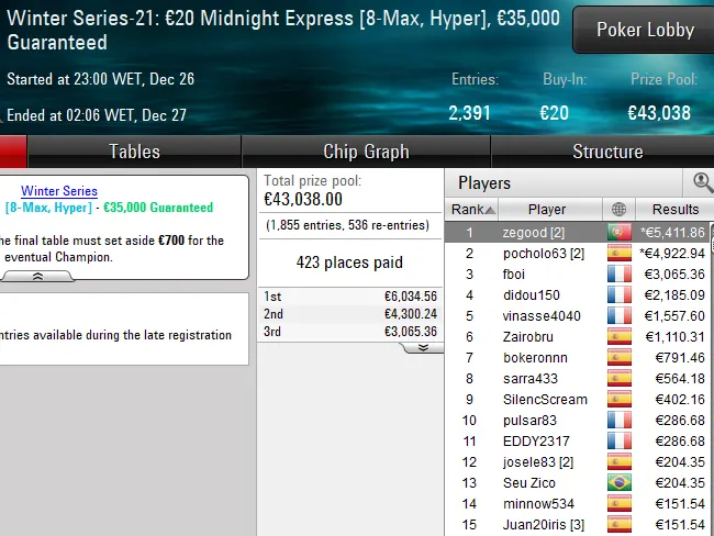 poker online pokerstars