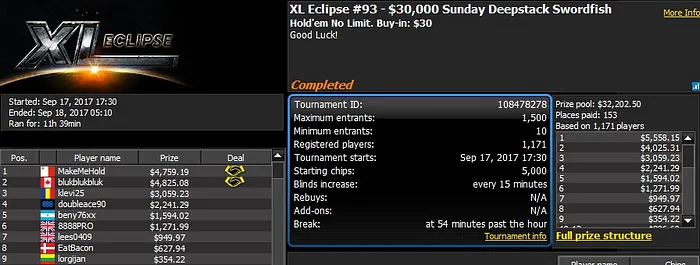 888poker XL Eclipse Day 8: Another Third Place For Chris Moorman 101
