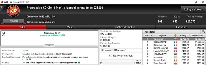 PokerStars.FRESPT: Faria73 e CrushMeDonK no Pódio do Sunday Special 103