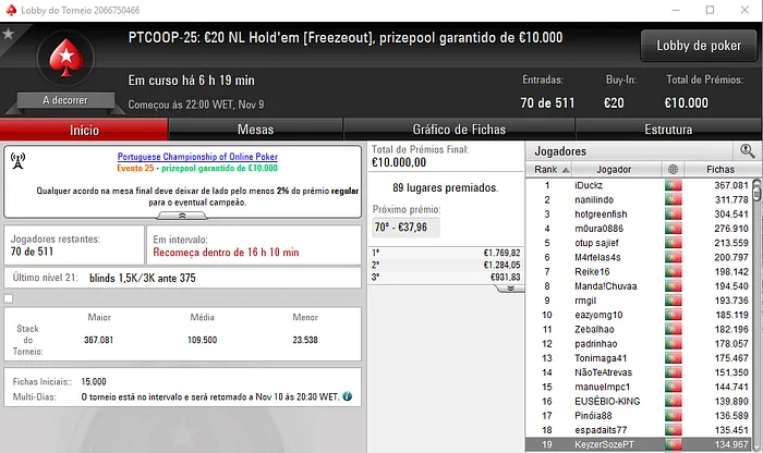 SirRuiNF.pt e dreamer8687 Conquistam Títulos do PTCOOP 104