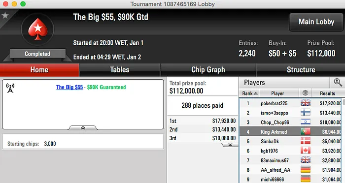 King Arkmed, RiverKKingAA e Sousinha Entram Bem em 2015 101