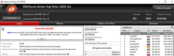 SitPro2011, Galva1388, gustavo5454 e soldado310 Detonam PokerStars 101