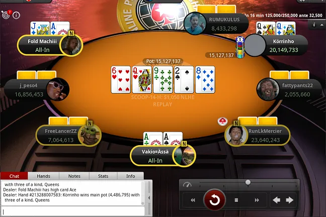 Double Elimination at SCOOP-14-H Final Table