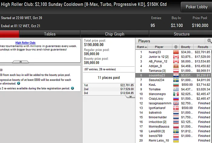 Lobby de poker da PokerStars