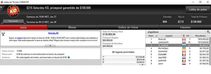 le_chefe28, nicofellow e RafadeMello Brilham no PokerStars 101