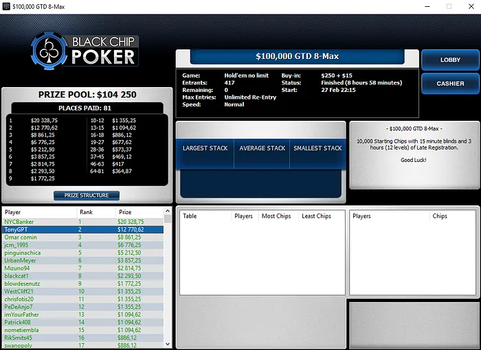 Sérgio Veloso em Las Vegas e a Brilhar no Poker Online 101