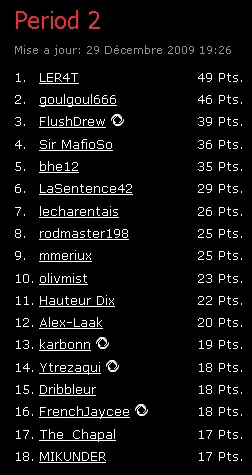 Poker News League France sur Poker Stars : Freeroll à 18H00 101