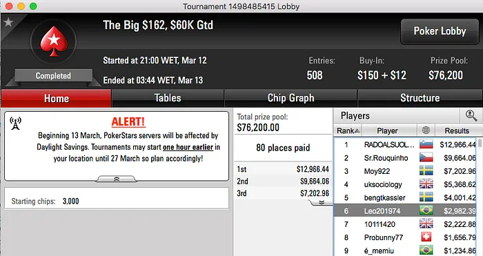 StereOLove Crava The Big  & Mais 106