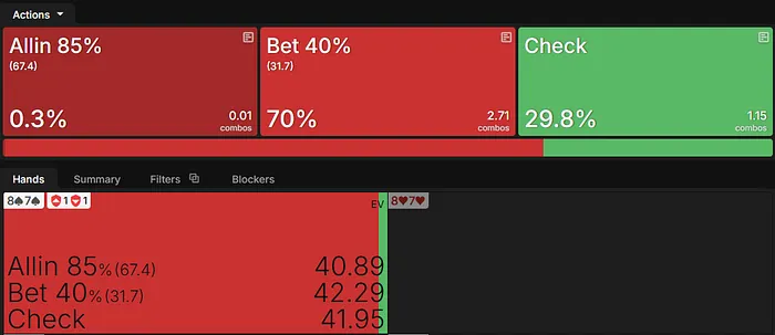 87s EV on the turn