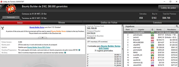 Guilherme "VinceVegaMFR" Cheveau Detona Mesas do PokerStars & Mais 102