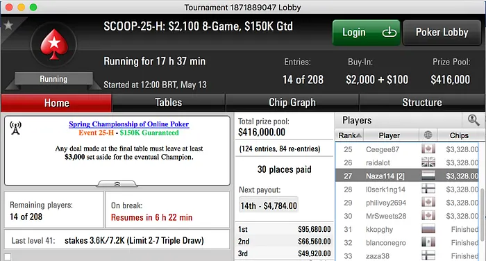 Naza114 27º Evento #25 High (.328) & Mais 101