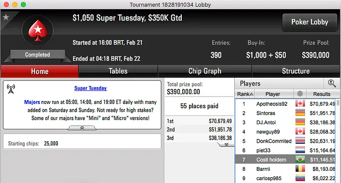 Muringa.SP Crava 5 Fat Tuesday & Mais 102