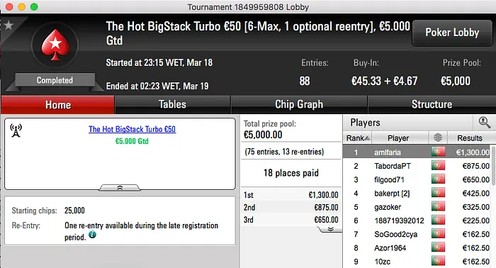 amlfaria Volta às Vitórias na PokerStars.pt & Mais 101