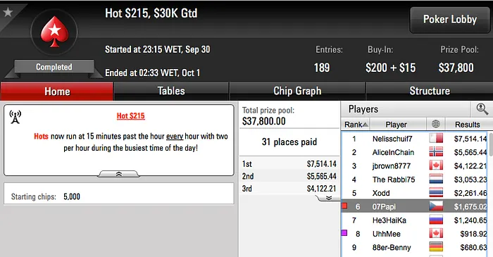 Hat-trick de Francisco "07Papi" Oliveira na PokerStars 103