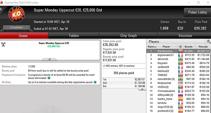 Lobby de poker da PokerStars