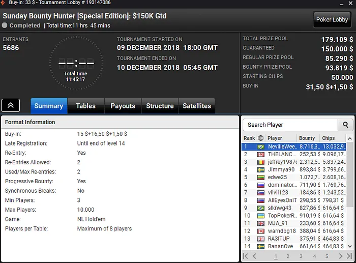 Quatroe3ehFLIP, NevilleWeeee e lincownz Forram Pesado no partypoker 102