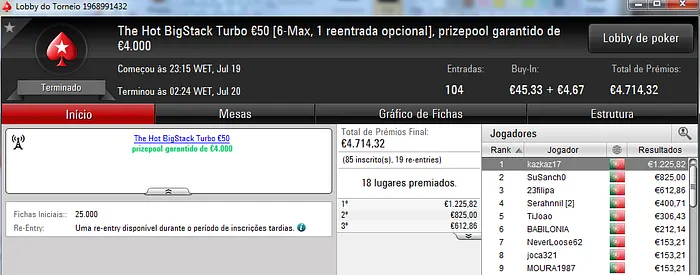 23filipa, TiJoao e Kazkaz17 os Melhores na Sessão de Quarta-Feira 101