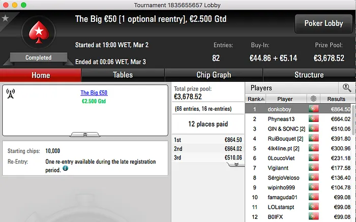 Rui Bouquet, tribetes10 e donkoboy Brilham na Sessão de Quinta 103