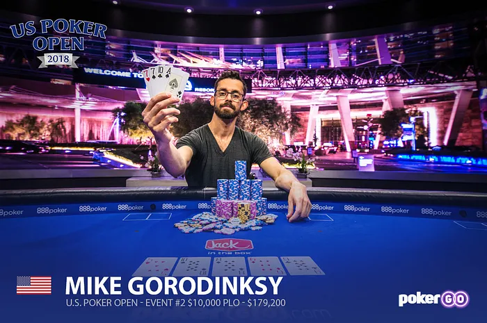 Mike Gorodinsky