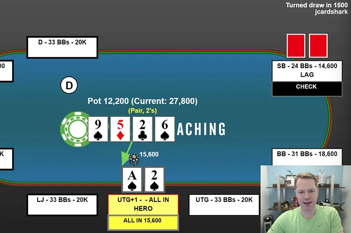Using Bottom Pair to Overbet Shove on the Turn