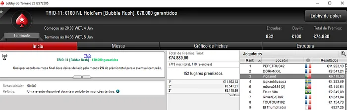 gusfreitas e B0IFX Chegam à Mesa Final do TRIO #05: €250 Sunday Special 104