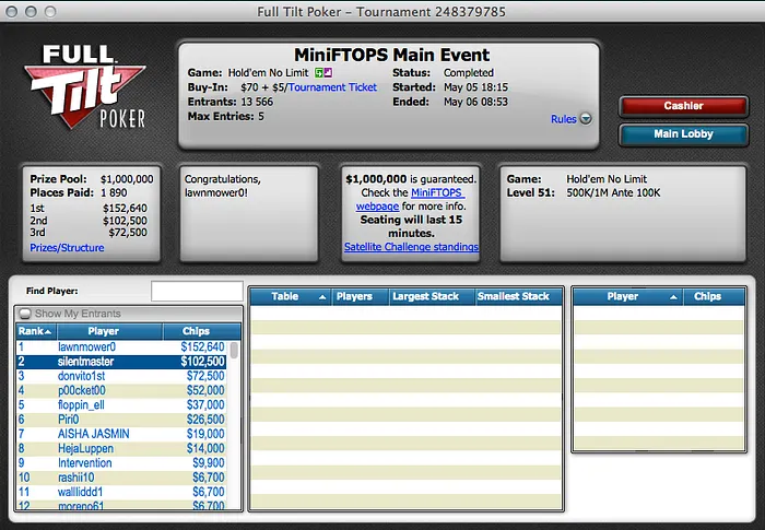 André "silentmaster" Pereira é 2º no Main Event MiniFTOPS (2,500) 101