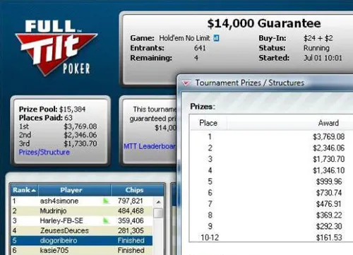 5 Minutos de Fama - Poker Tuga 122