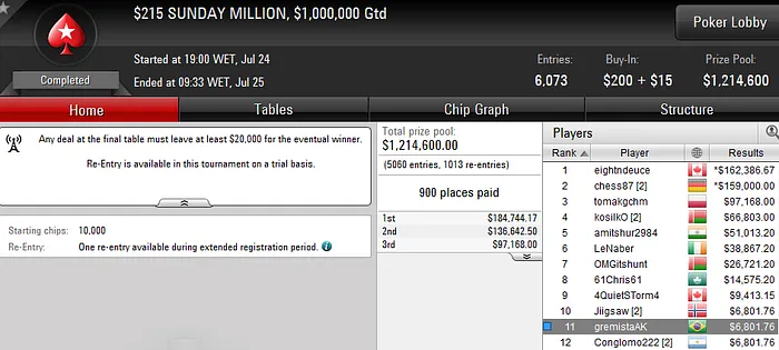 João Mathias Vence Super-Sized Sunday (USK) & Mais 107